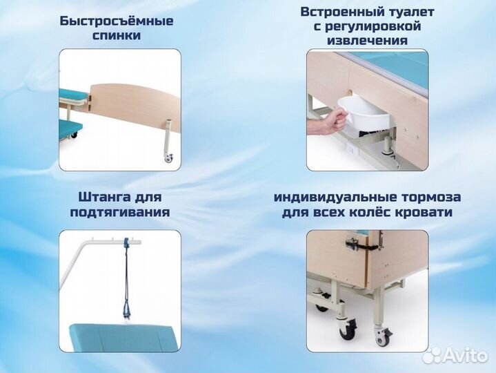 Медицинская кровать для инвалидов