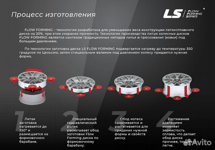 LS FlowForming RC47 8х18 5/114,3 ет35 67,1 mgmf