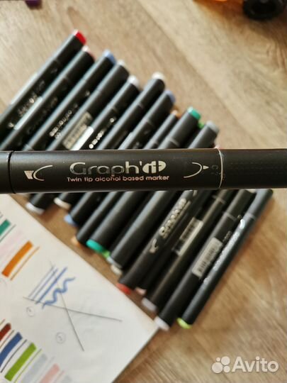 Спиртовые маркеры для рисования