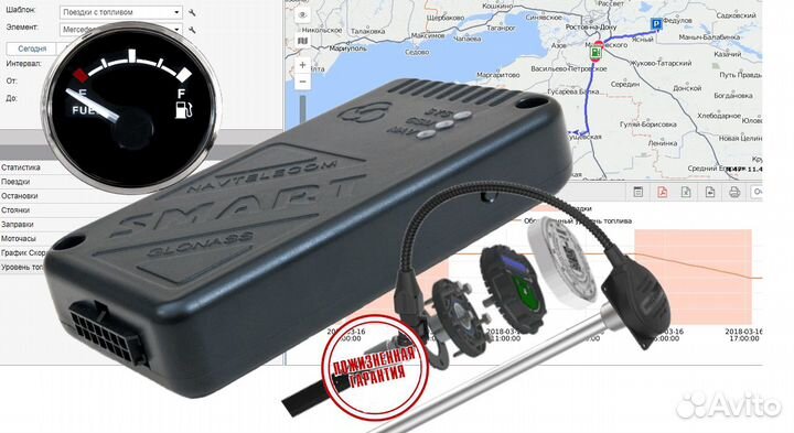 Установка Глонасс Регистрация в рнис