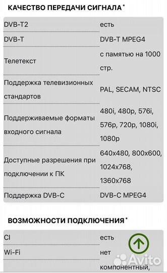 Телевизор