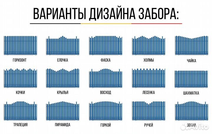 Евроштакетник