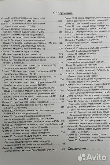 Мануал, руководство по эксплуатации Toyota Corolla