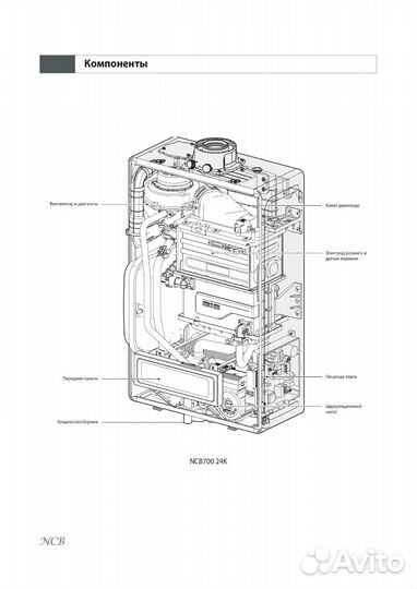 Газовый котел двухконтурный Navien NCB700 35квт