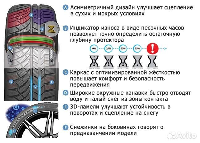 Kumho WinterCraft WP72 225/40 R19 и 255/35 R19 93V