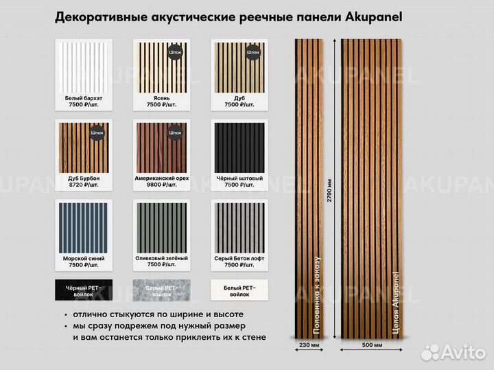 Стеновые панели для декора