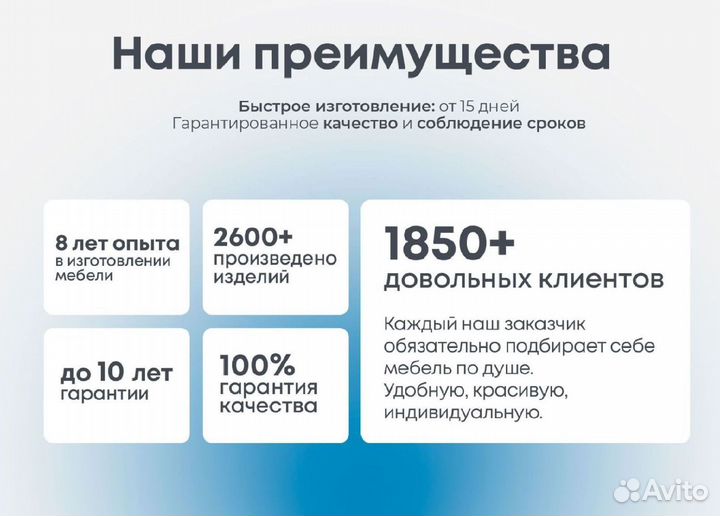 Белый кухонный гарнитур