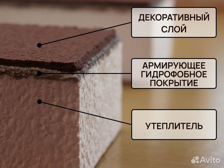 Термопанели с доставкой