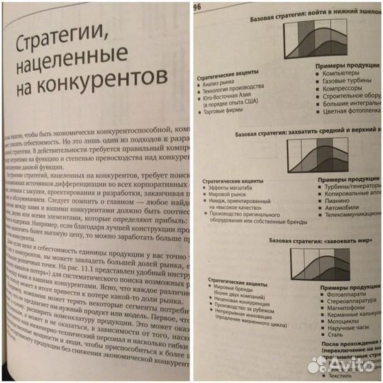 Бизнес-литература от Альпина Бизнес Букс