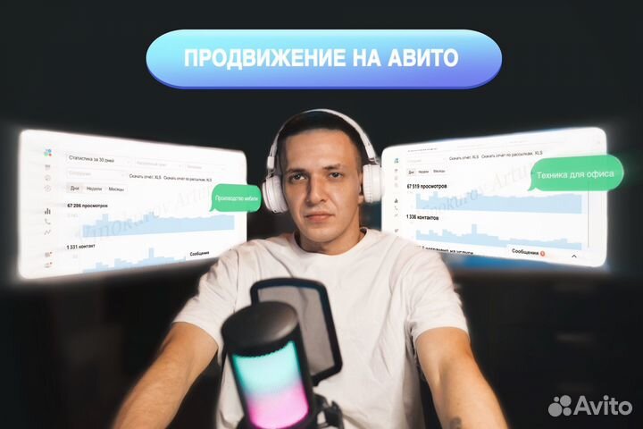 Авитолог / услуги авитолога / продвижение