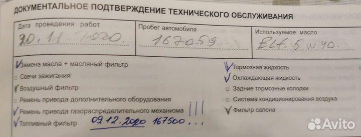 Ремень грм Рено Клио 1.6