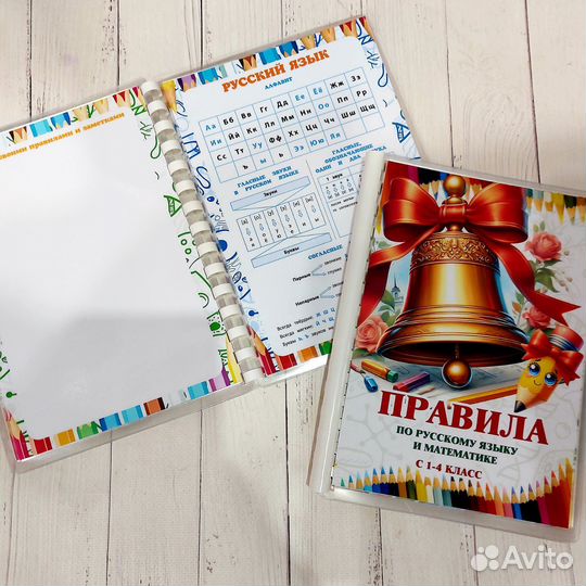 Обучающий материал с правилами 1-4 класс