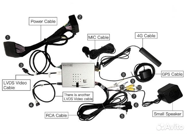 Андроид блок CarPlay для Mercedes G