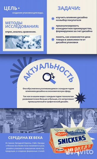 Создание презентаций