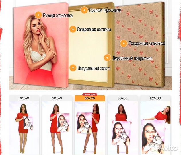 Романтический подарок портрет на холсте