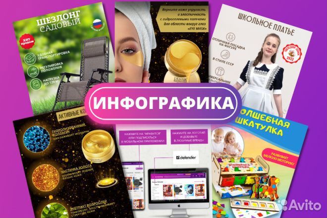 Инфографика для маркеплейсов