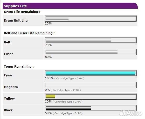 Принтер OKI C531DN (Япония) для проф.печати