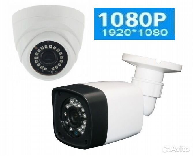 FHD видеокамера, 2.0Мп, f2.8мм