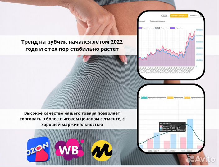 Лосины оптом