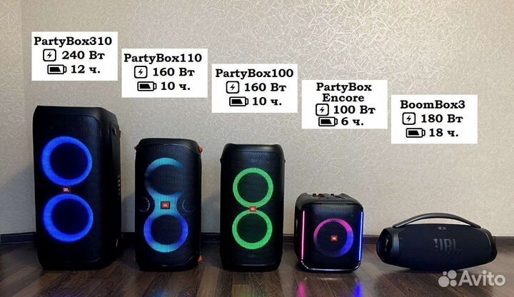 Мощная колонка JBL Partybox на прокат