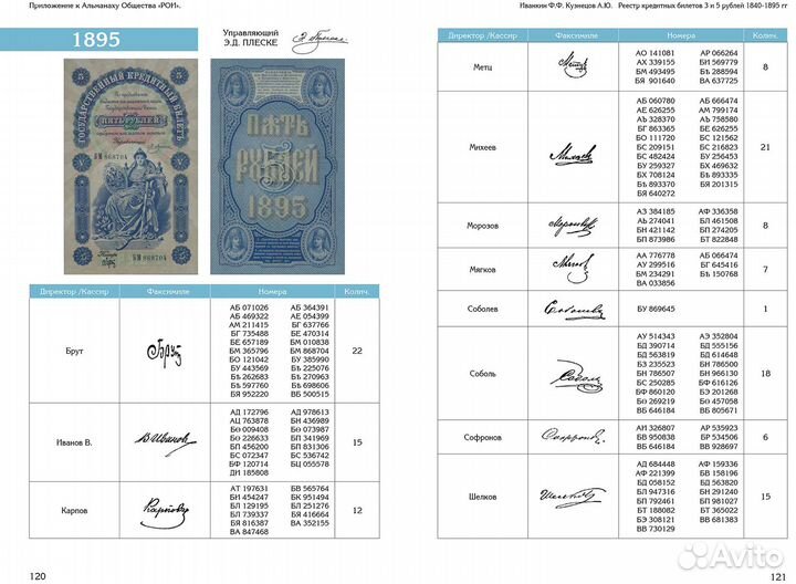 Реестр кредитных билетов Российской империи