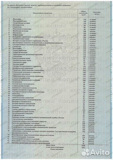 Агент на торгах. Конфискат Банкротство Должники