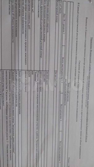 Участок 8 сот. (СНТ, ДНП)