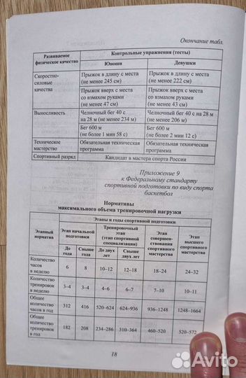 Баскетбол для тренеров,спортивной подготовки