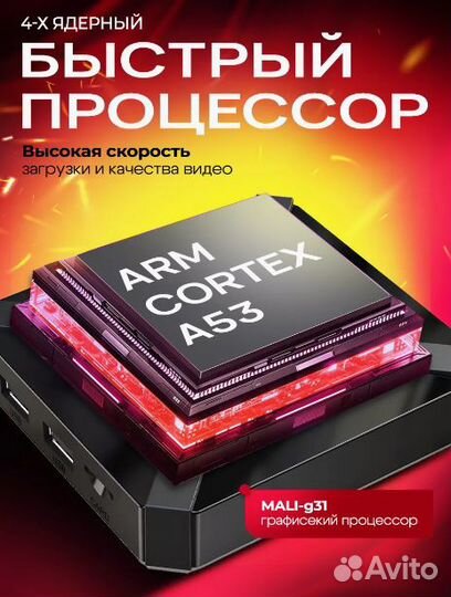 Тв box смарт-приставка Android. Настроенная