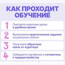 Курс по дизайну карточек для маркетплейсов, Тюмень