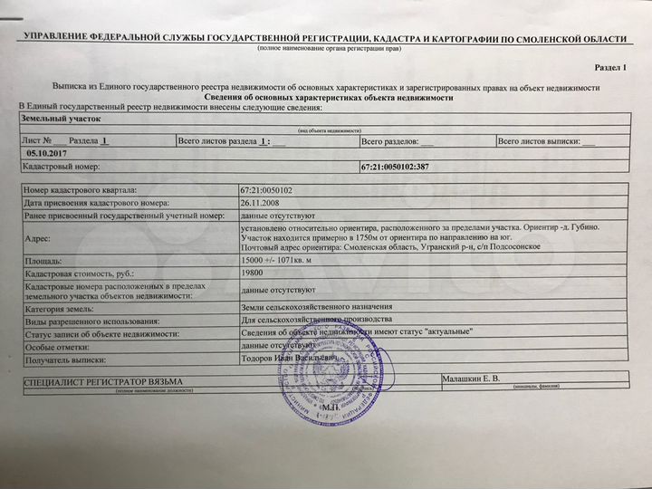 Участок 24 га (СНТ, ДНП)