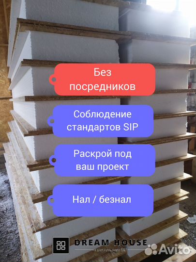 Сип панели SIP от производителя