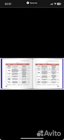 Скорочтение книга