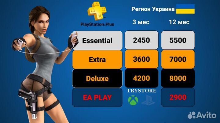 EA play 1 месяц PS plus Турция + Украина