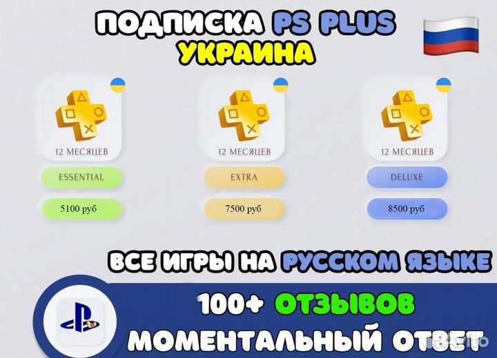 Подписка PS Plus