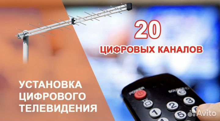 Видеонаблюдение Установка Подключение Настройка