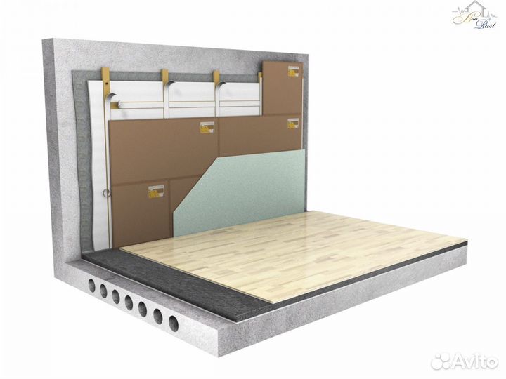 Шумоизоляция квартир, стен, пола, потолка
