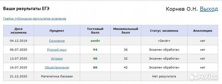 Подготовка к ОГЭ