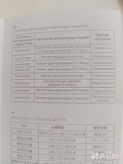Bluetooth Aux адаптер ugreen