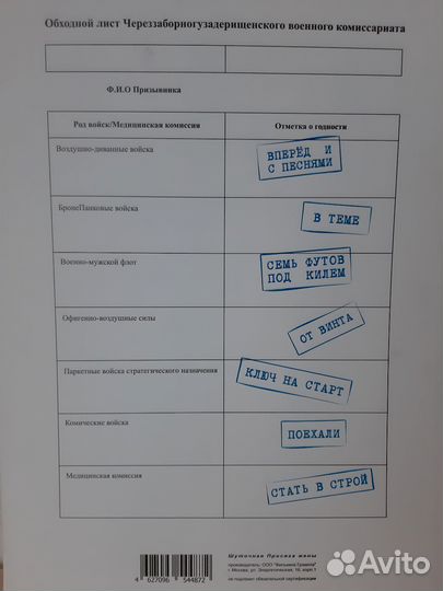 Плакаты для свадьбы