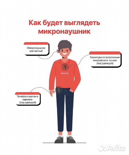 Микронаушник новый bluetooth