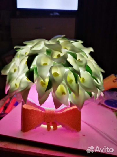 Светильники