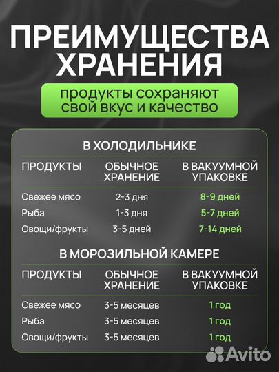 Пакеты для вакуумного упаковщика