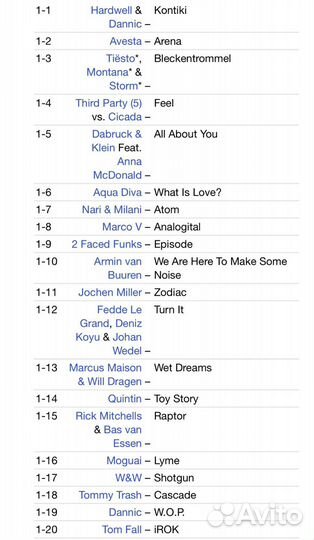 Various - Club Essentials 2012 2CD Digipack Rus