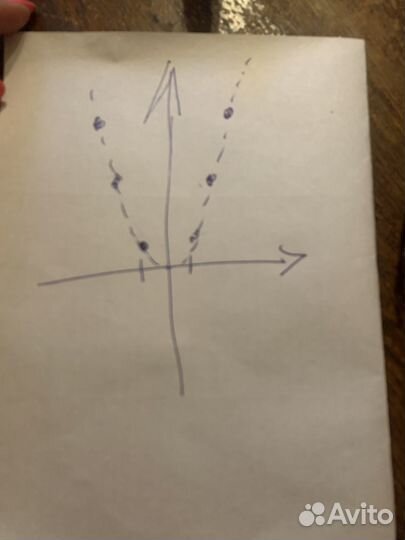 Репетитор по математике