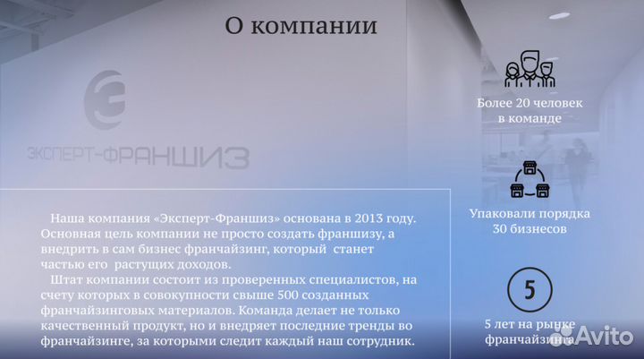 Создание франшиз упаковка