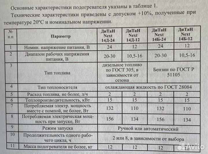 Пжд дитан некст 14 15квт 24в