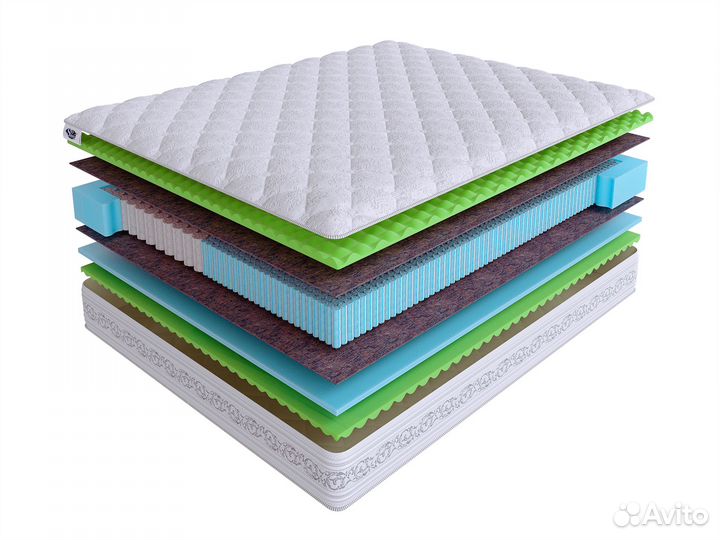 Матрас «Real Zone Duo Massage S500/S2000» 160x190