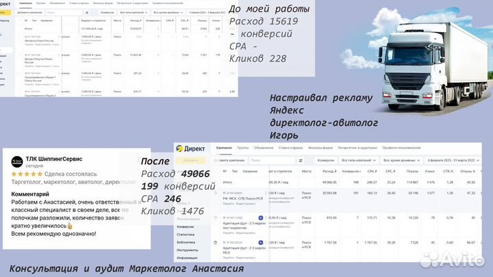 Авитолог вывод в топ, Настройка рекламы вк