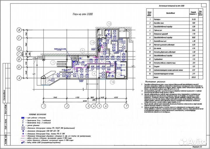Проектирование систем и сетей электроснабжения